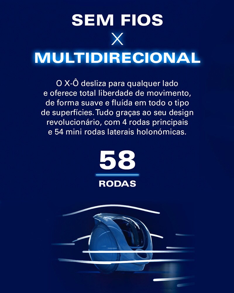 Sem fios e multidirecional