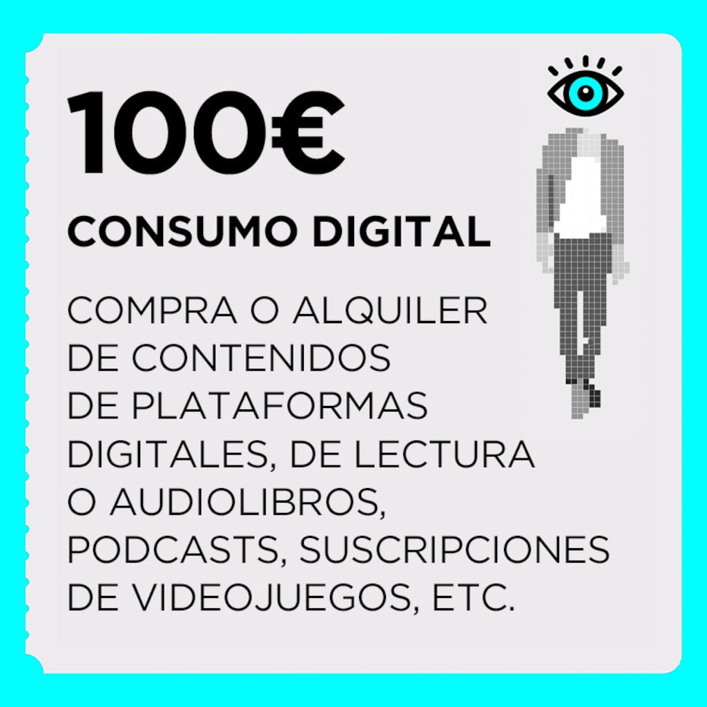 Bono Cultural Joven · El Corte Inglés