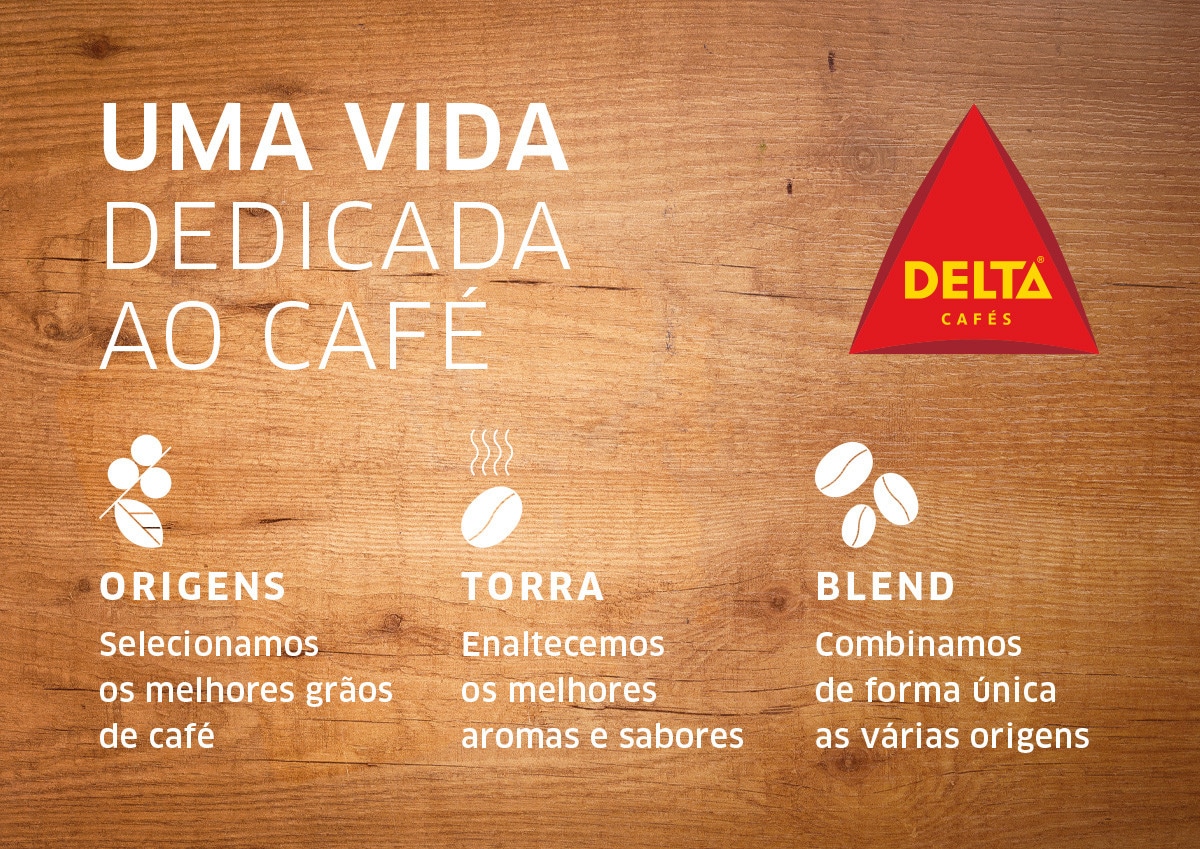 Uma vida dedicada ao café