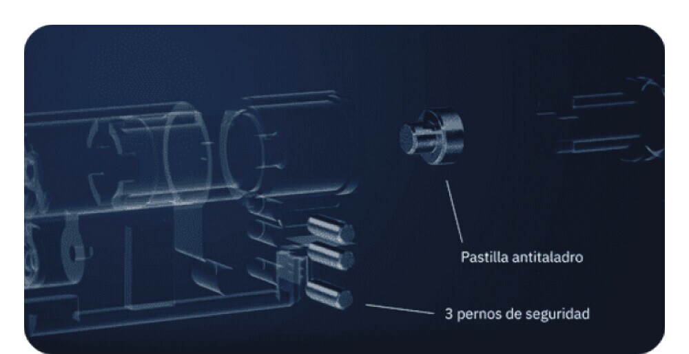 Una resistencia a toda prueba.