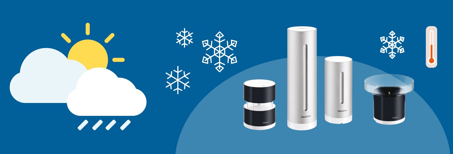 Celebramos juntos las previsiones meteorológicas con los productos