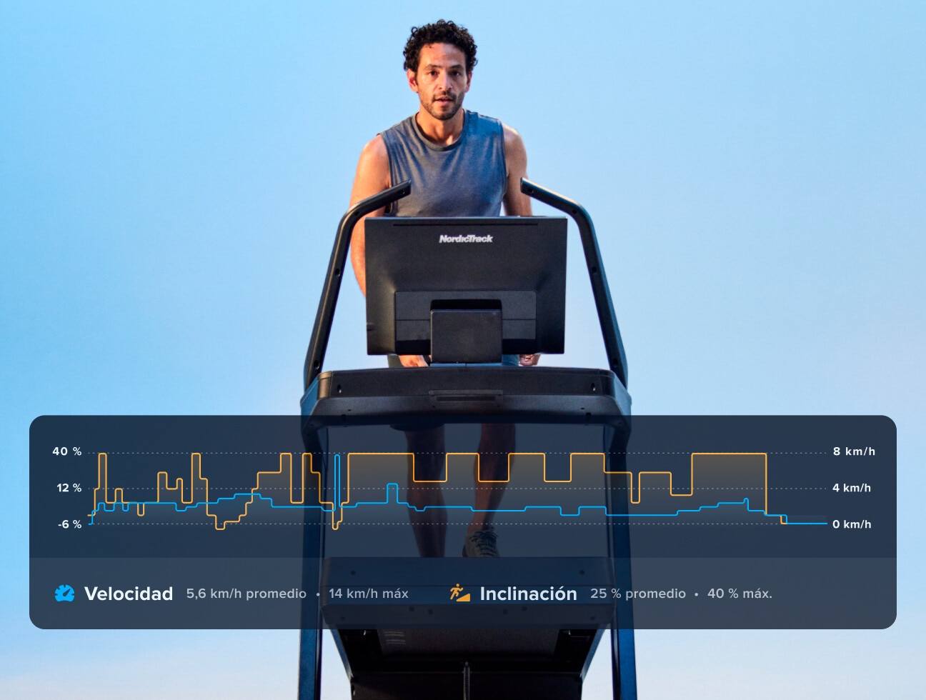 iFIT · cree entrenamientos personalizados