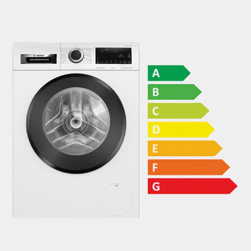 Lavadoras eficientes