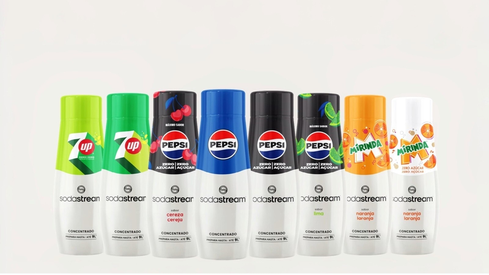 SODASTREAM