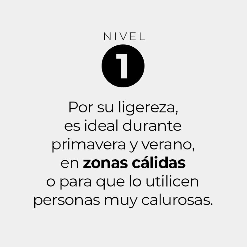 Nórdicos · NIVEL 1