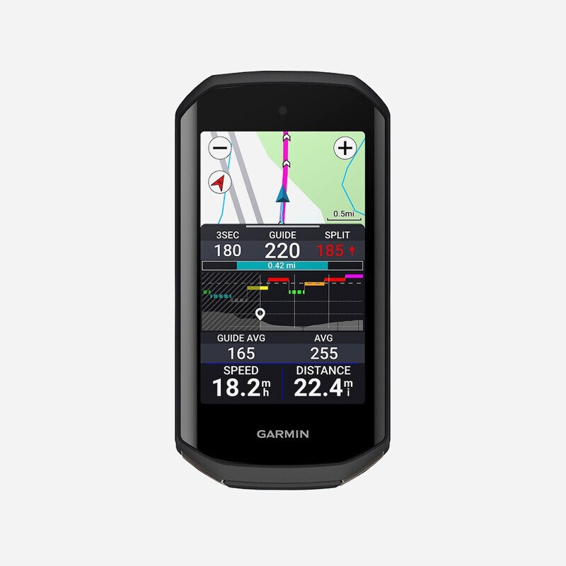 GPS e Relógios