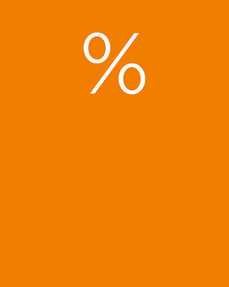 % Final de verão
