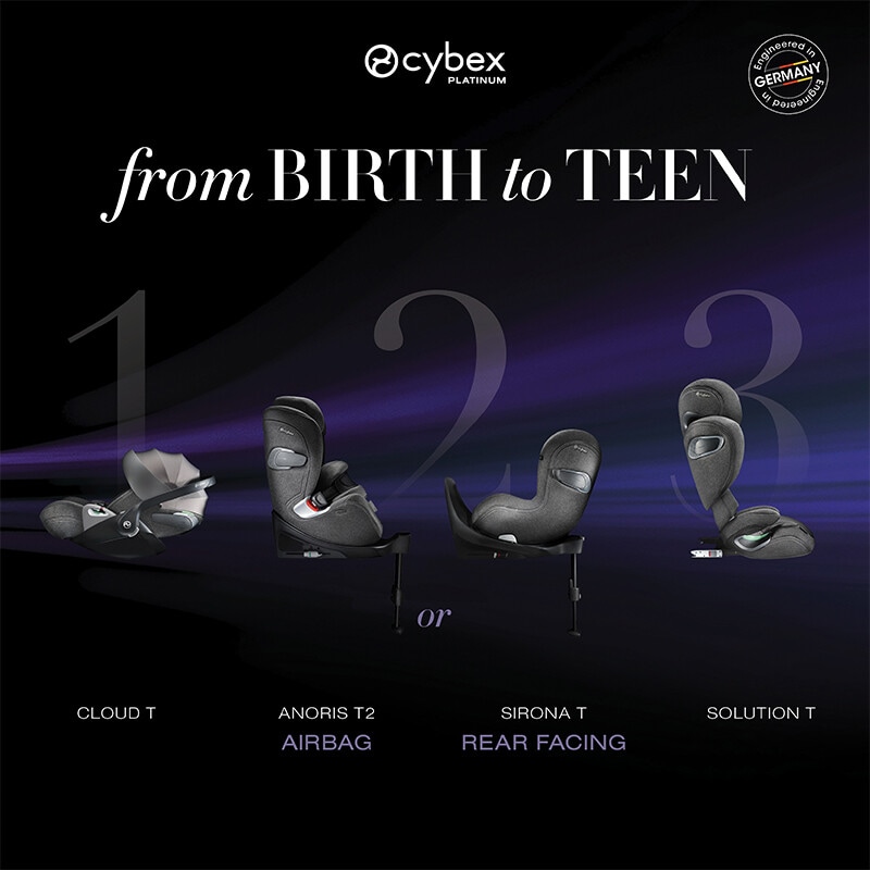 Cybex
