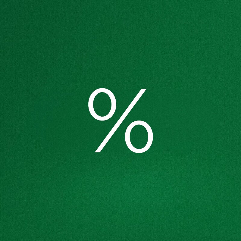 Descontos moda mulher El Corte Inglés