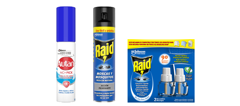 Insecticidas